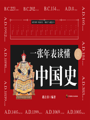 cover image of 一张表读懂中国史